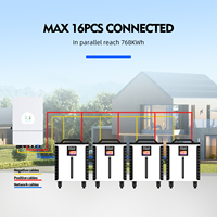Batterie de stockage d'énergie solaire LiFePO4 Docan Energy 2026 pour usage domestique, 51,2 V, 942 Ah, 50 kWh, 48 kWh, avec BMS 300 A