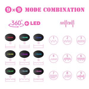 <strong>Silicone</strong> Safety Rotating Vibrator <strong>Dildo</strong> for Female Masturbation and Couples Sex - Product Image 3