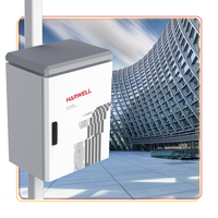 Armoire électrique Harwell, support extérieur sur poteau en acier inoxydable, armoire métallique