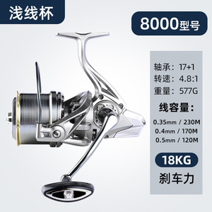 NGK Long Shot <strong>Casting</strong> <strong>Reel</strong> 8000/9000/10000/12000/14000 Beach Saltwater Freshwater Surf Big Fishing Spinning <strong>Reels</strong> - Product Image 5