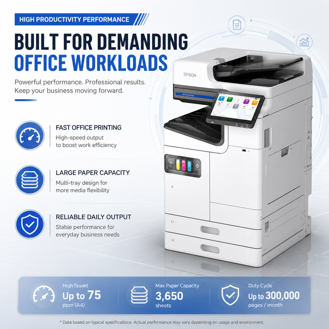 Custom Workforce Enterprise AM A3 Color Inkjet Multifunction Printer C4000/C5000/C6000 Series with USB Interface Used Product