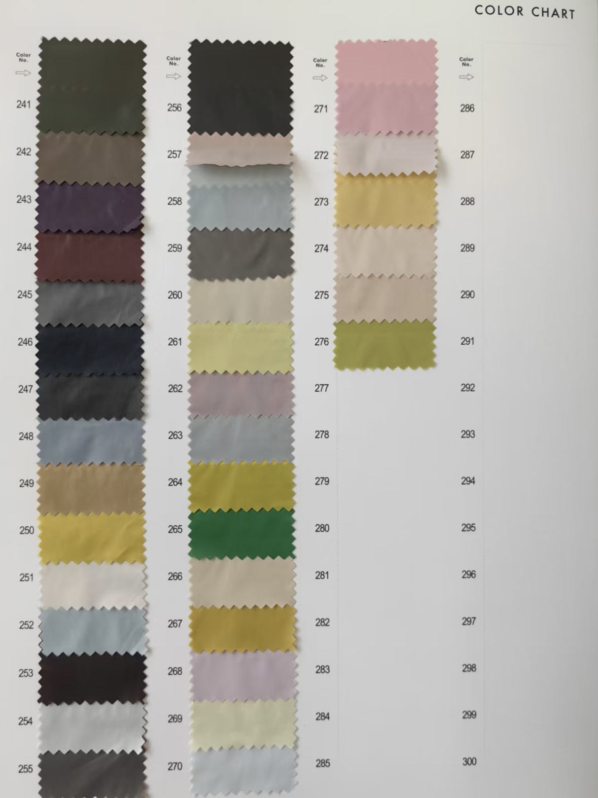 Colorcard