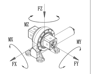 Single-axis Helical <b>Worm</b> Drive Slewing Drive With ODM Customization for Solar Tracking and Photovoltaic Power Generation Systems - Product Image 6