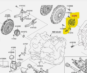 Roulement de débrayage 41073 2b001 410732B001, applicable aux modèles <span class=keywords><strong>Kona</strong></span>, Ioniq, <span class=keywords><strong>Niro</strong></span>, cylindre récepteur d'embrayage 410732B001 - Product Image 3