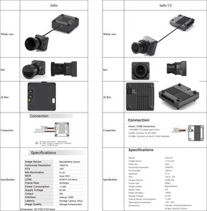 CADDXFPV Infra V2 カメラ FPV 1500TVL <span class=keywords><strong>2</strong></span>.8mm プラスチックレンズ 16:9/4:<span class=keywords><strong>3</strong></span> NTSC/PAL 切り替え可能 交換用マイクロ FPV カメラ ドローン - Product Image 6