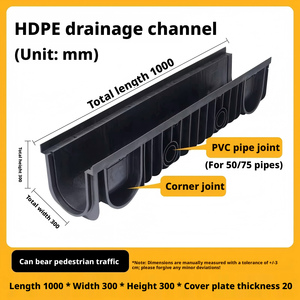 Entrega rápida, venta directa de fábrica de canales de drenaje de polímero HDPE de alta calidad, adecuados para piscinas y entradas de vehículos exteriores. - Product Image 2