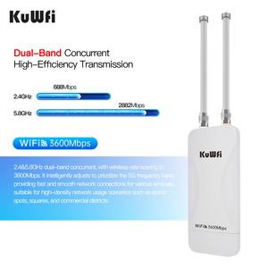 Nhập cảnh cấp kuwfi wifi7 3600Mbps Dual Band <span class=keywords><strong>Router</strong></span> 2.5g cổng ngoài trời không dây điểm truy cập cho các doanh nghiệp nhỏ - Product Image 3