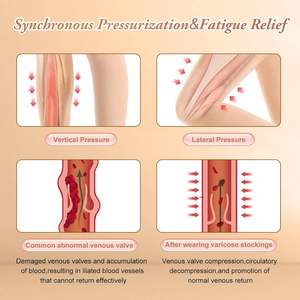 Medico Pantimedias de Compresión Graduada 20-30mmHg, Medias de Soporte para Várices y Circulación <span class=keywords><strong>en</strong></span> las Piernas - Product Image 3