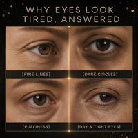 Sérum pour les yeux en capsules personnalisées OEM, peptides, HPR, niacinamide, lisse les ridules, atténue les cernes, soin des yeux, cosmétiques