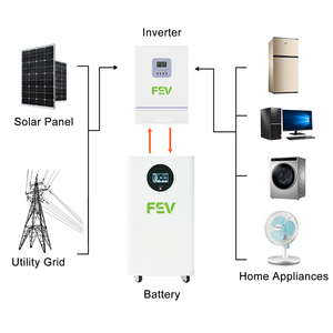 ระบบกักเก็บพลังงานแสงอาทิตย์ 20 กิโลวัตต์ชั่วโมง |   แบตเตอรี่ LiFePO4 ขนาด 10kWh 15kWh 21kWh 32kWh |   ระบบสำรองไฟฟ้าสำหรับบ้านทั้งหลัง - Product Image 5