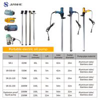 Pompes à barils de transfert portables électriques multi-styles Pompe à baril d'huile