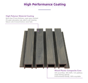 Rất hấp dẫn trang trí ngoài trời chất lượng cao <span class=keywords><strong>WPC</strong></span> tấm ốp Bảng điều khiển bên ngoài Tấm ốp tường - Product Image 2