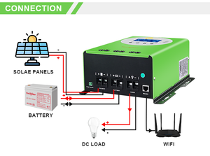 Techfine <span class=keywords><strong>Mppt</strong></span> <span class=keywords><strong>Controller</strong></span> 12V 24V 36V 48V Batterijregelaar Zonnepaneel Laadregelaar 40a 60a 80a 100a <span class=keywords><strong>Mppt</strong></span> - Product Image 3