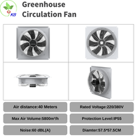 Équipement pour petite ferme avicole : Ventilateur de circulation d'air multi-travées en acier inoxydable pour serre agricole, portée 40m, moteur 300W, débit 5800 m³/h