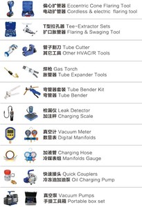 Công nghiệp & DIY lớp <span class=keywords><strong>45</strong></span> độ <span class=keywords><strong>flaring</strong></span> swaging Kit Dụng cụ cầm tay với hộp đóng gói OEM tùy chỉnh Ống Cutter máy công cụ - Product Image 2