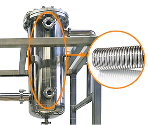 Sürekli etanol kurtarma ekipmanları paslanmaz çelik Decarboxylation reaktör kondenser ısıtıcı ve Chiller - Product Image 5