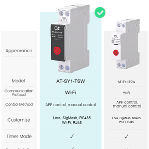 Disjoncteur intelligent Wi-Fi mini DIN RAIL Ewelink avec compteur 1P 1-63A, interrupteur télécommandé réglable, protection contre les fuites - Product Image 3