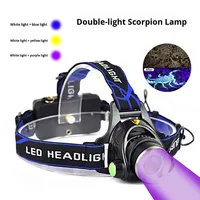 Lampu Kepala Penambang LED Lithium Ion Tahan Air Daya Tinggi dengan Zoom Induksi untuk Memancing dan Berkemah