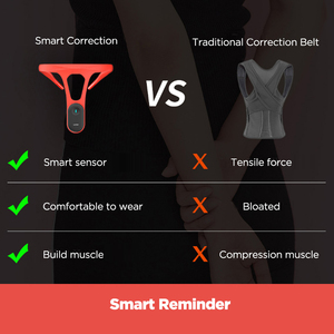 Precio al por mayor <span class=keywords><strong>Hipee</strong></span> Dispositivo de corrección de postura inteligente Corrector de monitoreo de entrenamiento de postura de espalda para adultos - Product Image 6
