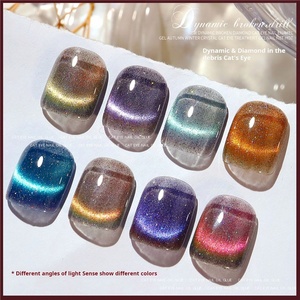 Gel UV Unghie Autunno Inverno Effetto Occhio di Gatto Dinamico Spara Arte Esplosiva, Nuovo Prodotto Fototerapico, Vendita all'Ingrosso dalla Fabbrica - Product Image 3