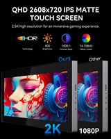 Écran secondaire tactile 16,2'' 2K QHD IPS 2608x720, barre étirée IPS |   Écran tactile LCD de voyage HDMI USBC