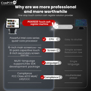 Windows เทอร์มินัล POS แบบสัมผั<span class=keywords><strong>ส</strong></span>หน้าจอ<span class=keywords><strong>ค</strong></span>ู่ขนาด15.6 + 8นิ้ว J6412 4GB DDR4 SSD 64GB เทอร์มินัลเครื่องลงทะเบียนเงิน<span class=keywords><strong>ส</strong></span>ดหน้าจอสัมผั<span class=keywords><strong>ส</strong></span> - Product Image 4