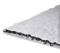 Réseau de drainage géocomposite 3D à expulsions d'eau rapides, type W, pour la protection des talus de décharges, des autoroutes et des talus de terrassement