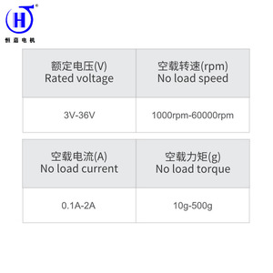 Motore CC Huibaochang 42 <span class=keywords><strong>mm</strong></span> 6000 giri/min a magneti permanenti con montaggio a flangia per elettrodomestici - Product Image 5