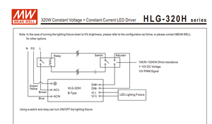 MEAN WELL HLG-320H-54A 320W 54V 5.95A ปรับได้ CC CV LED ไดร์เวอร์ไฟส่องสว่าง AC-DC IP65 กันน้ำ - Product Image 5