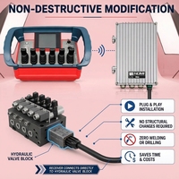 Control Remoto Inalámbrico Impermeable IP65 de Alta Calidad para Maquinaria de Construcción NM-042