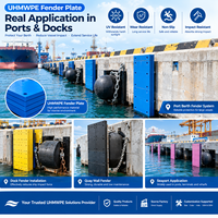 Plaque de protection de quai maritime en UHMWPE, résistante à l'usure et aux chocs, service de découpe, tailles personnalisées disponibles