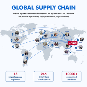 Szgh Trung Quốc Độ Chính Xác Cao CNC Máy Tiện Với Máy Tiện CNC Cho Kim Loại - Product Image 4