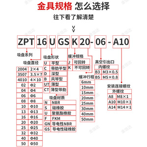 Ventouse robotique pneumatique avec buse accordéon antistatique en acier inoxydable ZPT68101316BNJ10-B5-A, état neuf - Product Image 3