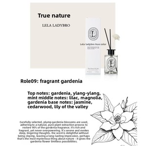 Huile Essentielle Authentique Bense UT Gardenia Aromathérapie 220ml pour Hôtels, Parfum d'Intérieur Longue Durée, Bouteille d'Huile Essentielle Sans Flamme avec Logo Lettre L - Product Image 3