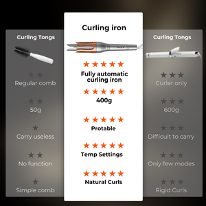 Gốm Tự Động Curling Set 10 Thứ Hai Xoay Tóc <span class=keywords><strong>Curler</strong></span> Vẫy Sắt Ma Thuật Tự Động Tóc <span class=keywords><strong>Curler</strong></span> - Product Image 4