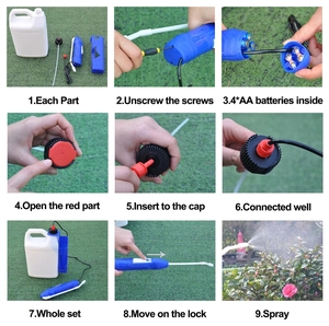 Kit de herramientas de producto de deshierbe alimentado Líquido de control de plagas <span class=keywords><strong>para</strong></span> tratamiento de césped y mantenimiento de jardines - Product Image 4