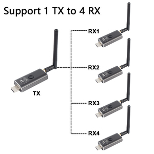 Oright 492FT 150m Extenseur sans fil 1.4 1TX 1/2/3/4 <span class=keywords><strong>RX</strong></span> 1080P 60Hz en alliage d'aluminium gris titane Convertisseur audio - Product Image 6