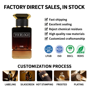 Flacone Spray per Profumo Personalizzato con Fondo Spesso e Gradiente Marrone-Blu, 30ml 50ml 100ml, Bottiglie di Vetro Vuote di Lusso per Fragranze - Product Image 6