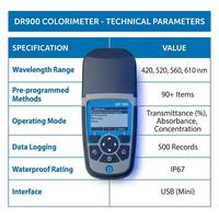 Colorímetro Portátil Robusto para Monitoreo de Aguas Residuales Industriales, 90 Programas, Medidor de Calidad del Agua Multiparamétrico