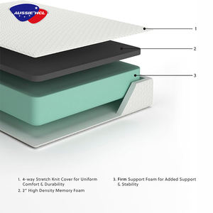 <span class=keywords><strong>Materasso</strong></span> per camera da <span class=keywords><strong>letto</strong></span> <span class=keywords><strong>con</strong></span> doppio <span class=keywords><strong>letto</strong></span> <span class=keywords><strong>matrimoniale</strong></span> Queen king <span class=keywords><strong>letto</strong></span> singolo di fascia alta Visco naturale in Gel Memory Foam <span class=keywords><strong>materasso</strong></span> in Memory Foam - Product Image 3