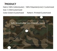 Veste chemise streetwear oversize premium à boutons, veste utilitaire décontractée avec logo en relief, veste coach imprimée camouflage pour homme, personnalisable