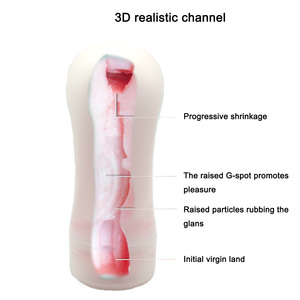 Мужской мастурбатор, секс-игрушки, секс-игрушки с самолетом, Кубок, мужские игрушки, секс-игрушки для взрослых из настоящего силикона, секс-игрушки для мужчин, мастурбация - Product Image 3