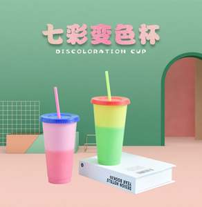 PP Calefacción Color Temperatura Gradiente Sublimación Taza mágica Taza que cambia de color con tapa y pajita - Product Image 3