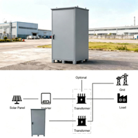 Sistem Penyimpanan Energi Industri 96Kwh 128Kwh 261Kwh Baterai Lifepo4 Berpendingin Udara Suhu Konstan untuk Komersial Industri