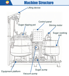 <strong>Automatic</strong> Soup Boiling Cooking Making Machine/strawberry Jam Cooking Pot/vacuum Jacket Cooker With <strong>Stirrer</strong> for Jam - Product Image 4