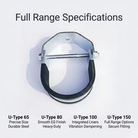 Collier de serrage en U électrogalvanisé, norme GB, en acier au carbone, support sismique pour canal Unistrut