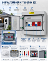 Boîtier de distribution MCB en plastique PC/ABS 12 voies série HT, étanche IP65, pour rail DIN