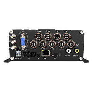 SeemeTech SMT9808-H 8-канальный видеорегистратор с чипом Hisilicon HI3521A, H.264, 4 входа, поддержка SD-карт до 1 ТБ, HDD, с двусторонней аудиосвязью и управлением PTZ - Product Image 6