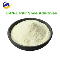 Nouvelle Formule 6-en-1 : Additifs PVC Recyclé Multifonctionnels Conçus pour les Matériaux PVC Recyclés dans la Fabrication de Chaussures