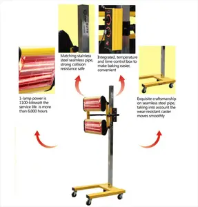 Shortwave paint curing lamp /Infrared heating lamp/Infrared paint dryer